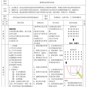  为什么篮球训练目标应该与个人兴趣相结合